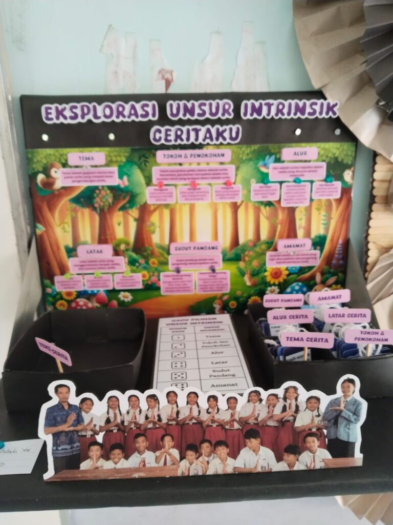 Eksplorasi Unsur Intrinsik Ceritaku